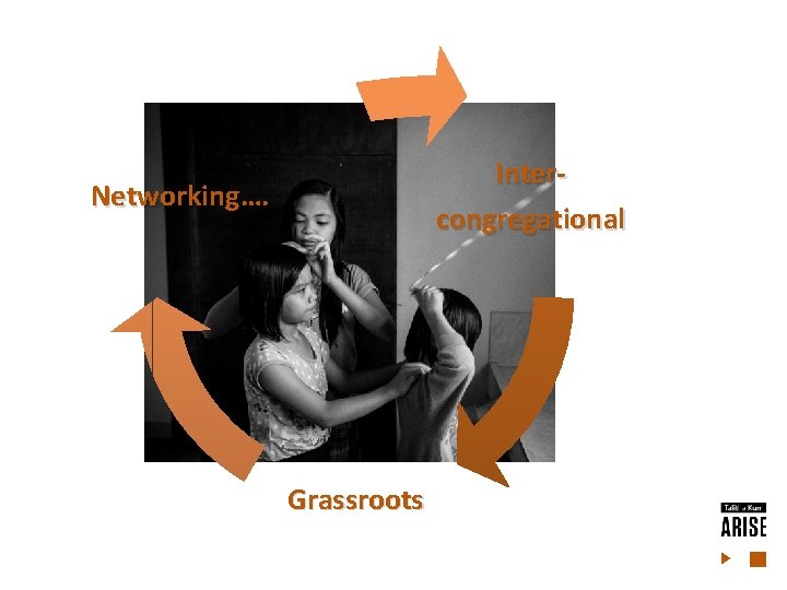 Intercongregational Networking…. Grassroots Intercongregational Networking…. Grassroots