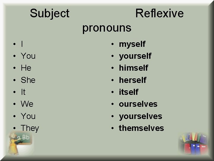 Subject Reflexive pronouns • • I You He She It We You They • Subject Reflexive pronouns • • I You He She It We You They •