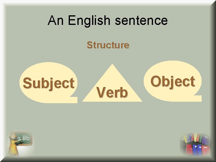 An English sentence Structure Subject Verb Object 