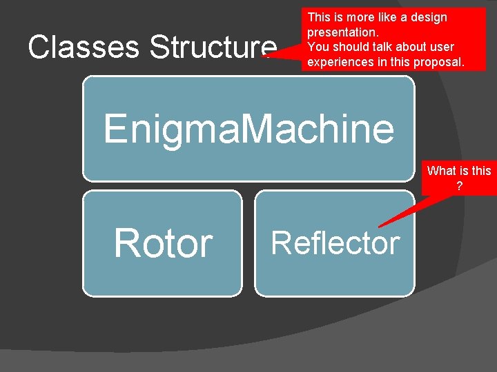 Classes Structure This is more like a design presentation. You should talk about user