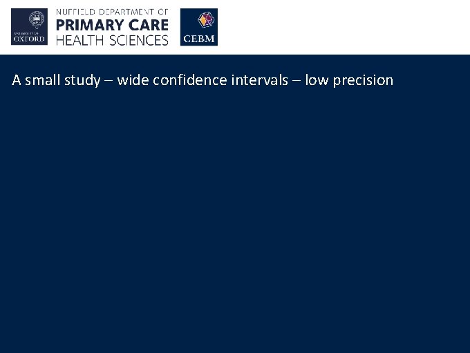 A small study – wide confidence intervals – low precision 