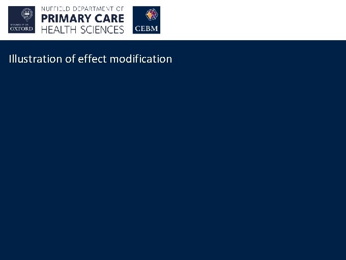 Illustration of effect modification 