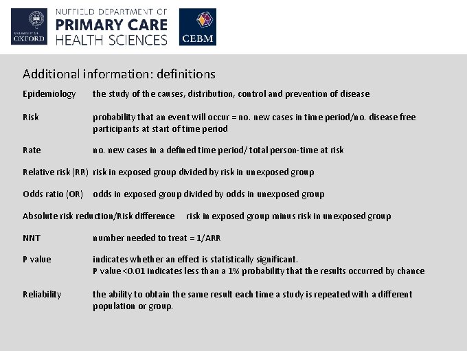 Additional information: definitions Epidemiology the study of the causes, distribution, control and prevention of