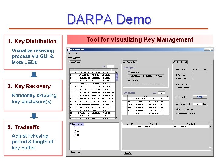 DARPA Demo 1. Key Distribution Visualize rekeying process via GUI & Mote LEDs 2.