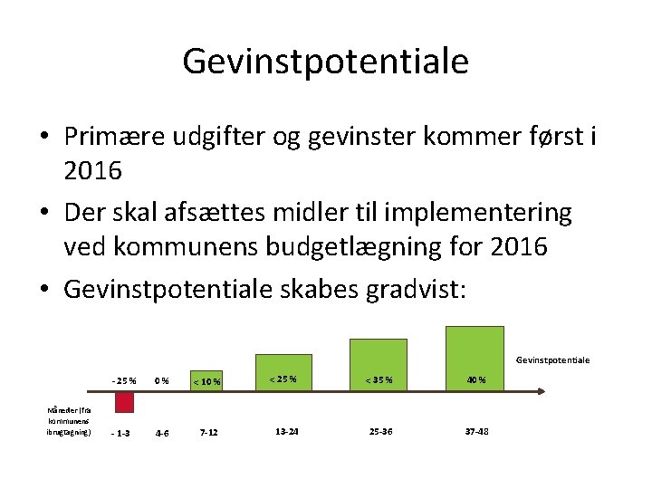 Gevinstpotentiale • Primære udgifter og gevinster kommer først i 2016 • Der skal afsættes