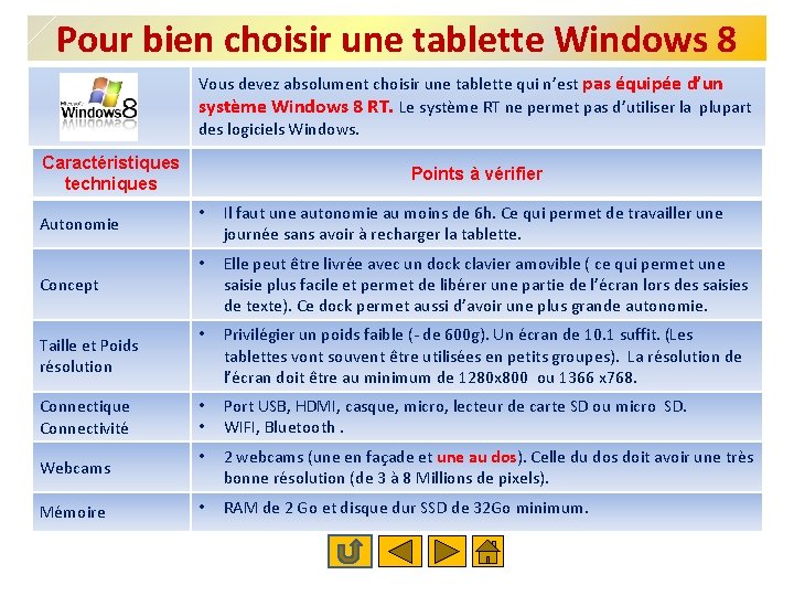 Pour bien choisir une tablette Windows 8 Vous devez absolument choisir une tablette qui