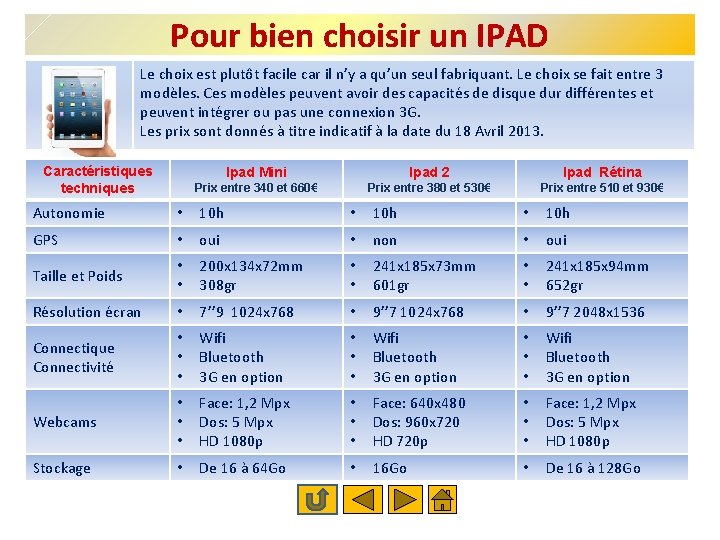 Pour bien choisir un IPAD Le choix est plutôt facile car il n’y a