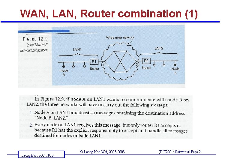 WAN, LAN, Router combination (1) Leong. HW, So. C, NUS © Leong Hon Wai,