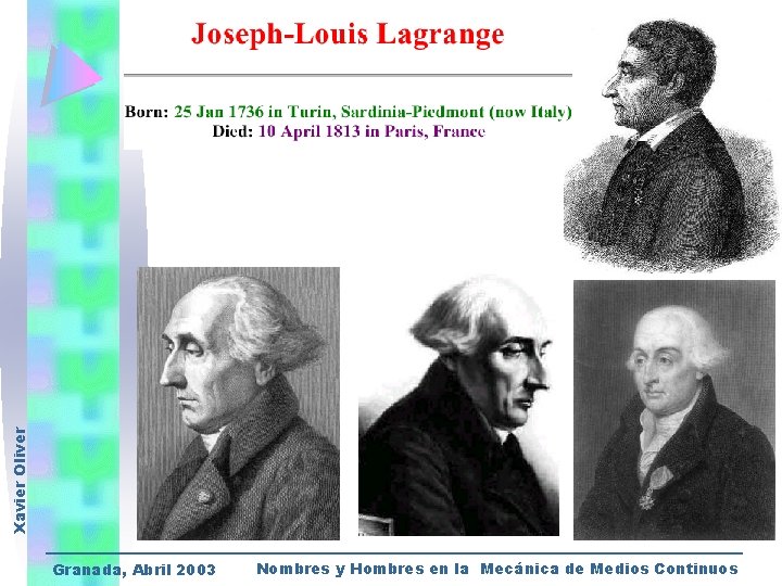 Xavier Oliver Granada, Abril 2003 Nombres y Hombres en la Mecánica de Medios Continuos