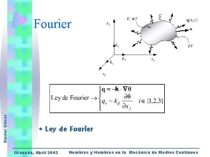 Xavier Oliver Fourier • Ley de Fourier Granada, Abril 2003 Nombres y Hombres en