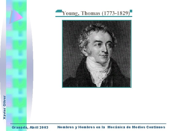 Xavier Oliver Granada, Abril 2003 Nombres y Hombres en la Mecánica de Medios Continuos