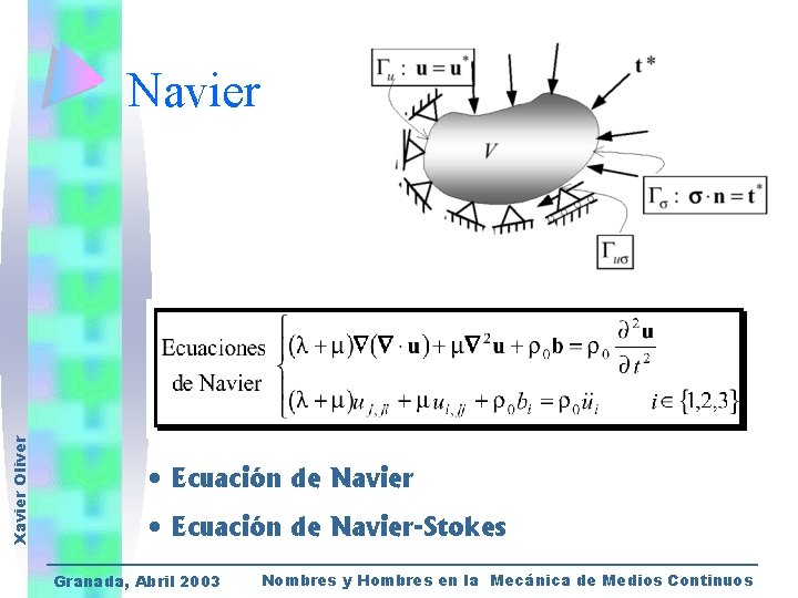 Xavier Oliver Navier • Ecuación de Navier-Stokes Granada, Abril 2003 Nombres y Hombres en