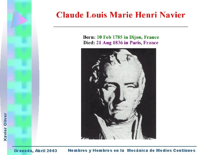 Xavier Oliver Granada, Abril 2003 Nombres y Hombres en la Mecánica de Medios Continuos