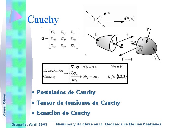 Xavier Oliver Cauchy • Postulados de Cauchy • Tensor de tensiones de Cauchy •