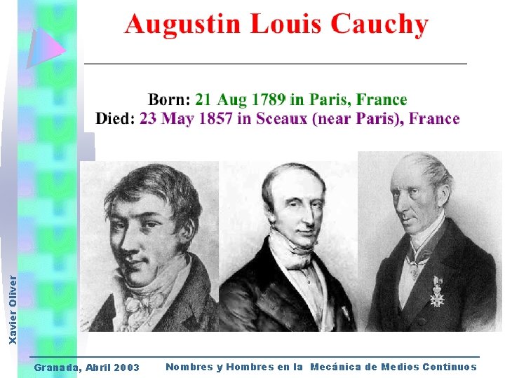 Xavier Oliver Granada, Abril 2003 Nombres y Hombres en la Mecánica de Medios Continuos