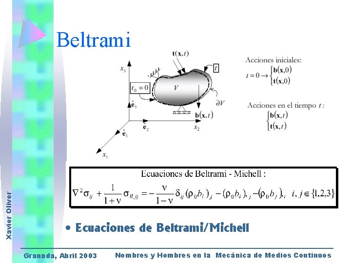 Xavier Oliver Beltrami • Ecuaciones de Beltrami/Michell Granada, Abril 2003 Nombres y Hombres en
