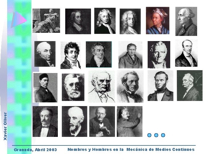 Xavier Oliver Granada, Abril 2003 Nombres y Hombres en la Mecánica de Medios Continuos