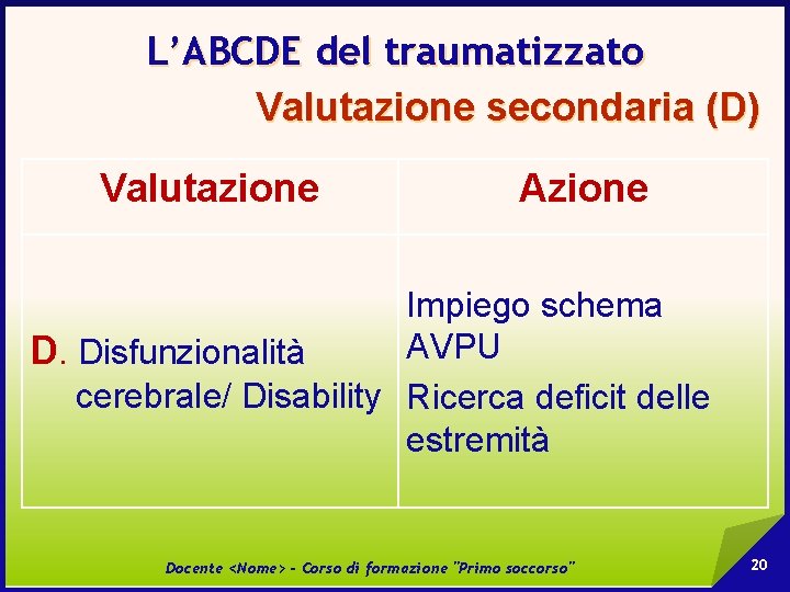 L’ABCDE del traumatizzato Valutazione secondaria (D) Valutazione Azione Impiego schema AVPU D. Disfunzionalità cerebrale/