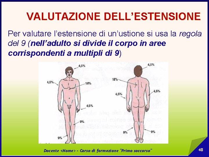 VALUTAZIONE DELL’ESTENSIONE Per valutare l’estensione di un’ustione si usa la regola del 9 (nell’adulto