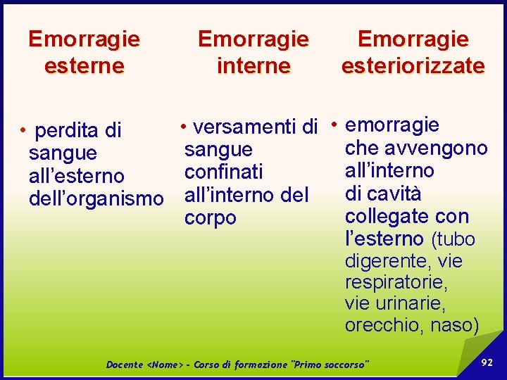 Emorragie esterne • perdita di sangue all’esterno dell’organismo Emorragie interne Emorragie esteriorizzate • versamenti