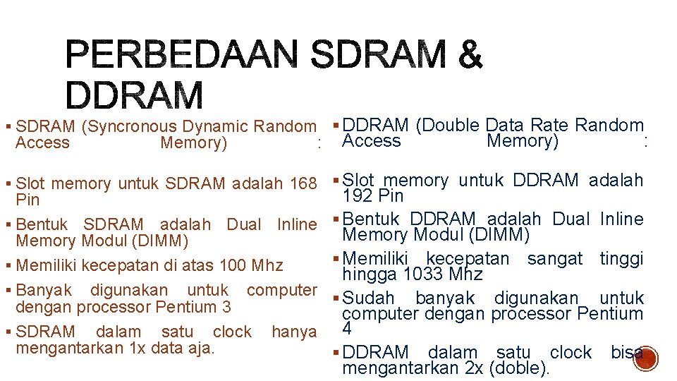 § SDRAM (Syncronous Dynamic Random § DDRAM (Double Data Rate Random Access Memory) :