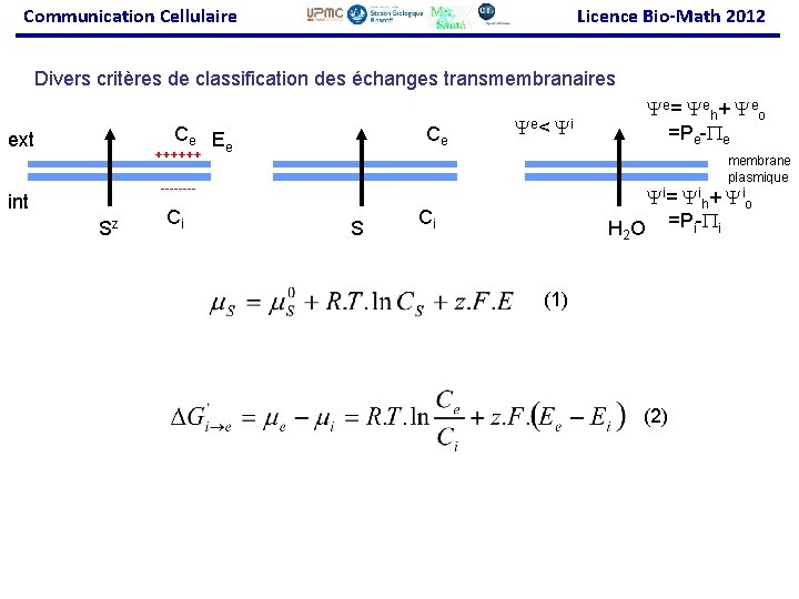 Communication Cellulaire Licence Bio-Math 2012 Divers critères de classification des échanges transmembranaires Ce E