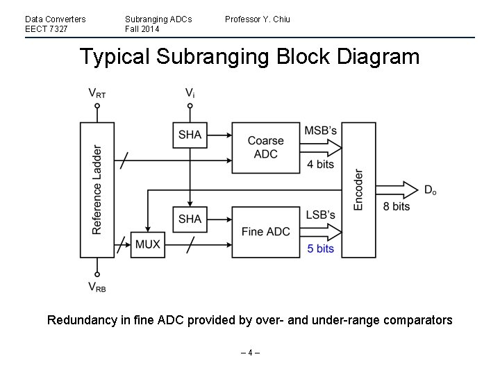 Data Converters EECT 7327 Subranging ADCs Fall 2014 Professor Y. Chiu Typical Subranging Block