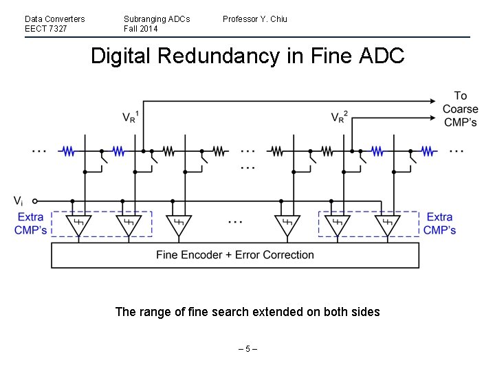 Data Converters EECT 7327 Subranging ADCs Fall 2014 Professor Y. Chiu Digital Redundancy in
