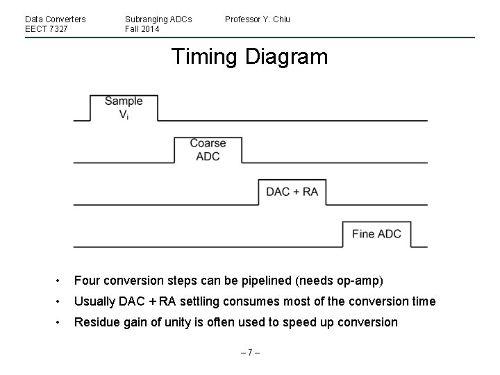 Data Converters EECT 7327 Subranging ADCs Fall 2014 Professor Y. Chiu Timing Diagram •