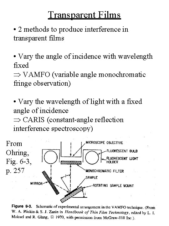 Transparent Films • 2 methods to produce interference in transparent films • Vary the