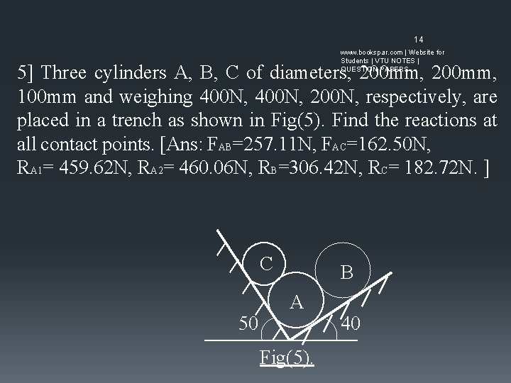 14 www. bookspar. com | Website for Students | VTU NOTES | QUESTION PAPERS