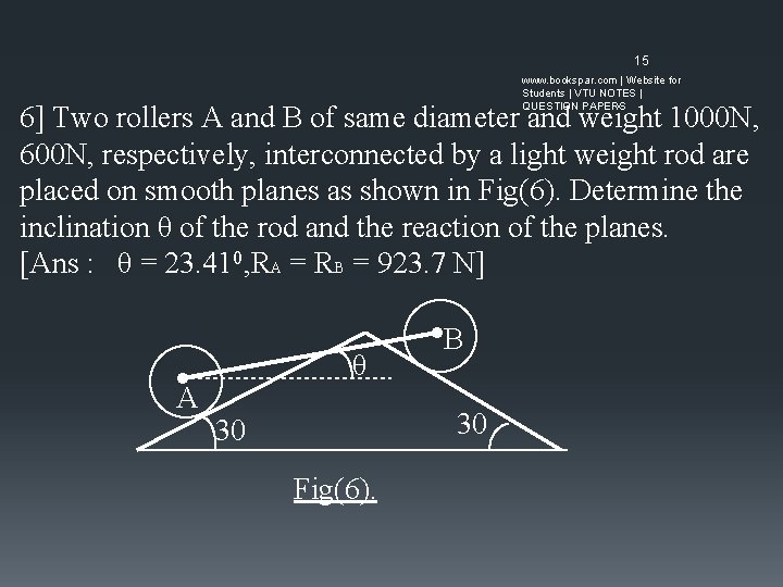 15 www. bookspar. com | Website for Students | VTU NOTES | QUESTION PAPERS