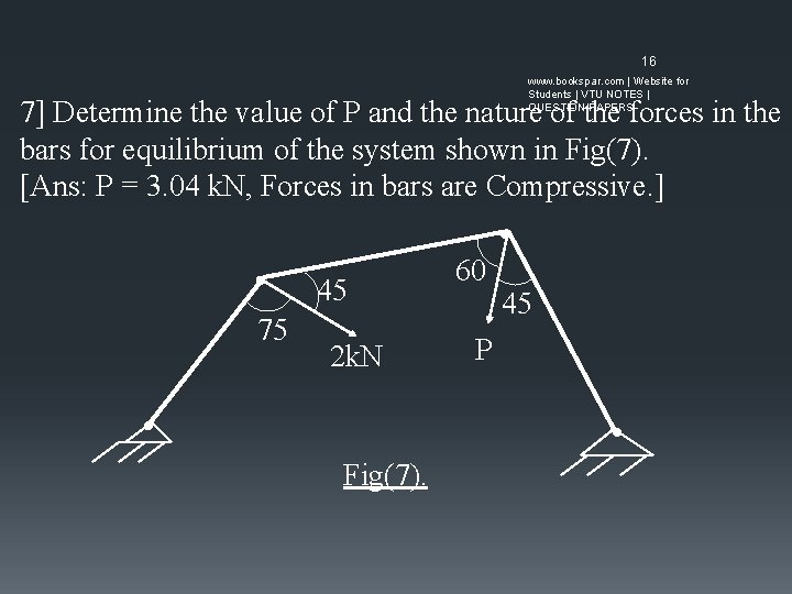 16 www. bookspar. com | Website for Students | VTU NOTES | QUESTION PAPERS