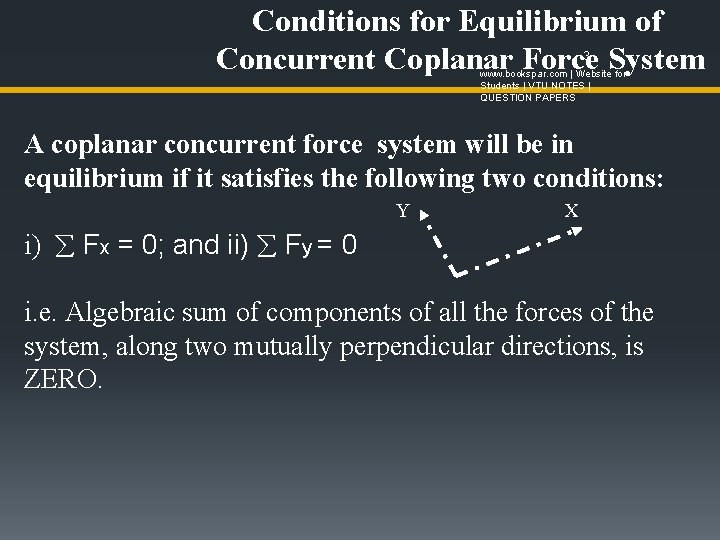 Conditions for Equilibrium of Concurrent Coplanar Force System 3 www. bookspar. com | Website