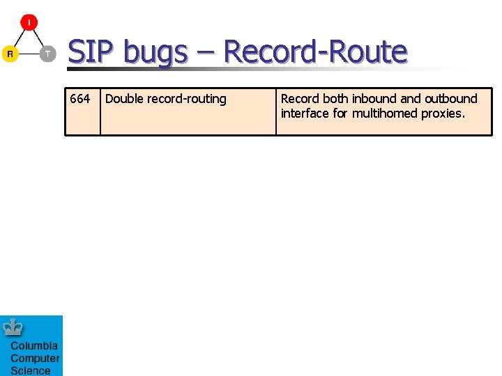 SIP bugs – Record-Route 664 Double record-routing Record both inbound and outbound interface for