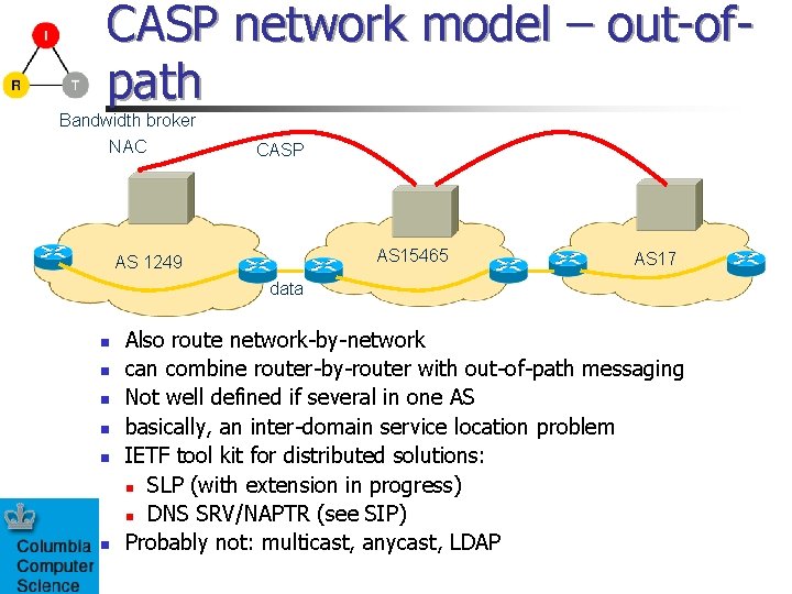 CASP network model – out-ofpath Bandwidth broker NAC CASP AS 15465 AS 1249 AS