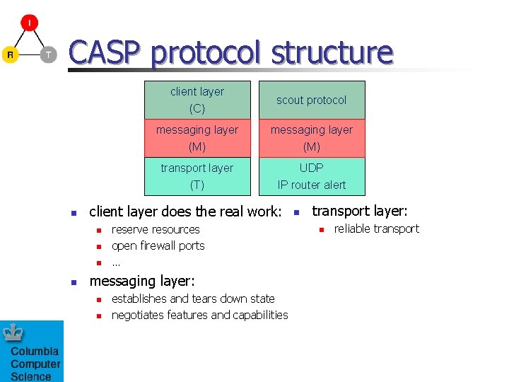 CASP protocol structure n scout protocol messaging layer (M) transport layer (T) UDP IP