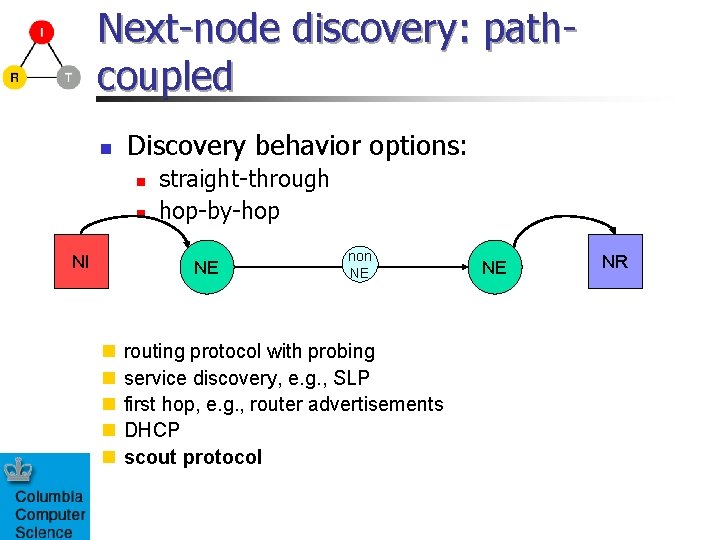 Next-node discovery: pathcoupled n Discovery behavior options: n n NI straight-through hop-by-hop NE n