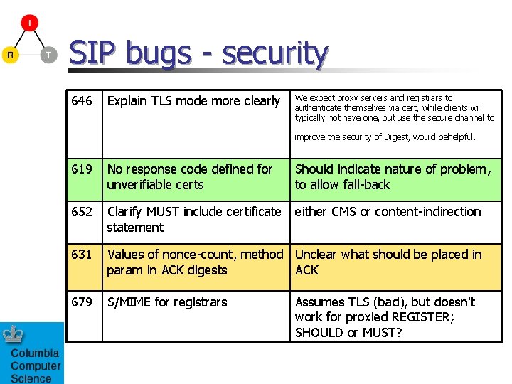 SIP bugs - security 646 Explain TLS mode more clearly We expect proxy servers