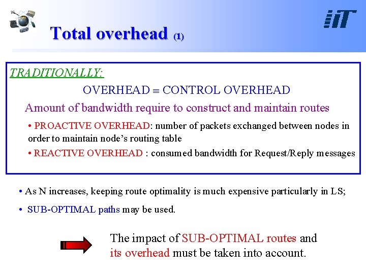 Total overhead (1) TRADITIONALLY: OVERHEAD CONTROL OVERHEAD Amount of bandwidth require to construct and