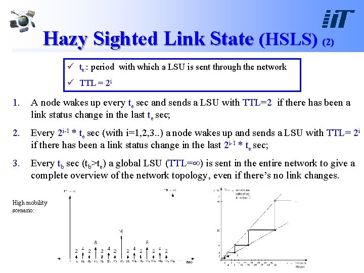 Hazy Sighted Link State (HSLS) (2) ü te: : period with which a LSU