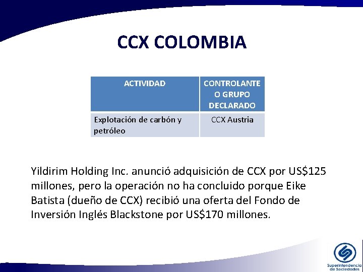 CCX COLOMBIA ACTIVIDAD Explotación de carbón y petróleo CONTROLANTE O GRUPO DECLARADO CCX Austria