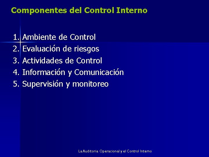 Componentes del Control Interno 1. Ambiente de Control 2. Evaluación de riesgos 3. Actividades