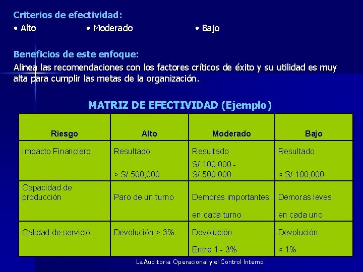 Criterios de efectividad: • Alto • Moderado • Bajo Beneficios de este enfoque: Alinea