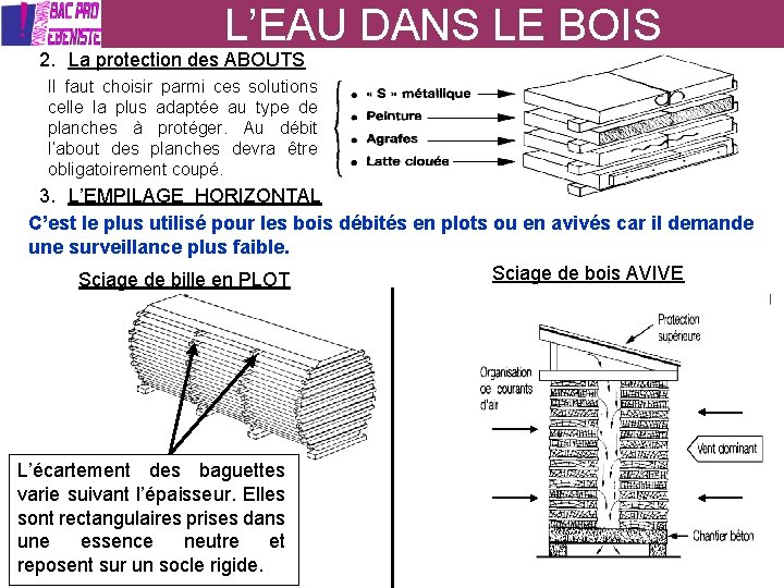 L’EAU DANS LE BOIS 2. La protection des ABOUTS Il faut choisir parmi ces