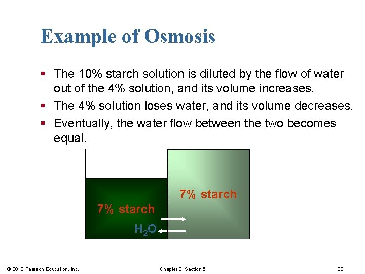 Example of Osmosis § The 10% starch solution is diluted by the flow of