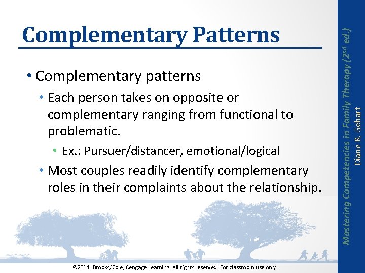  • Each person takes on opposite or complementary ranging from functional to problematic.