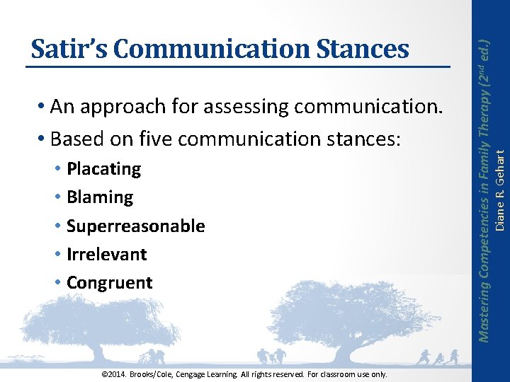  • Placating • Blaming • Superreasonable • Irrelevant • Congruent © 2014. Brooks/Cole,