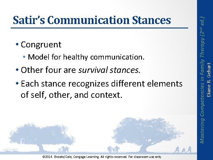  • Model for healthy communication. • Other four are survival stances. • Each