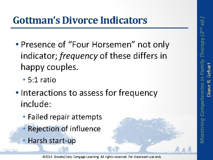  • 5: 1 ratio • Interactions to assess for frequency include: • Failed